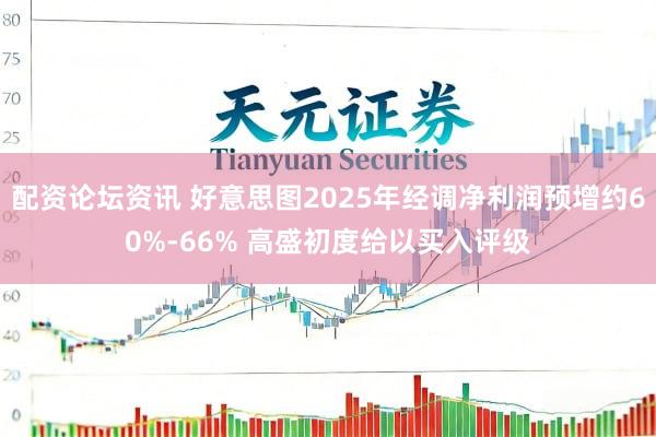 配资论坛资讯 好意思图2025年经调净利润预增约60%-66% 高盛初度给以买入评级