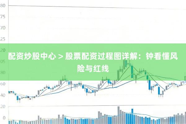 配资炒股中心 > 股票配资过程图详解：钟看懂风险与红线